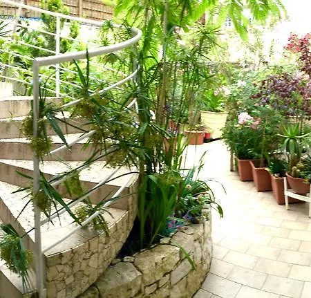 Villasud *